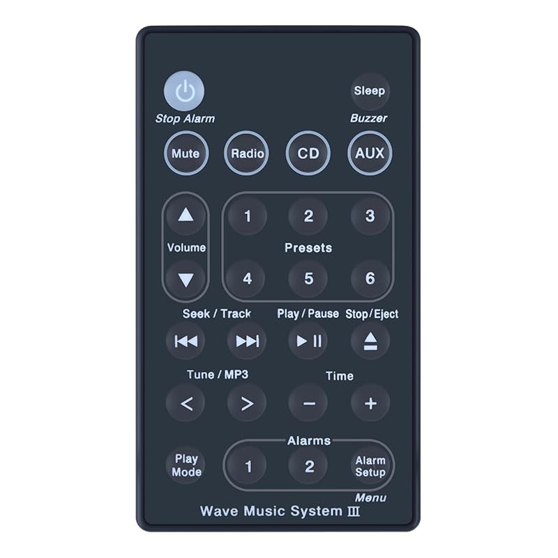 Amazon.com: ZWP Replacement Remote Control Compatible for